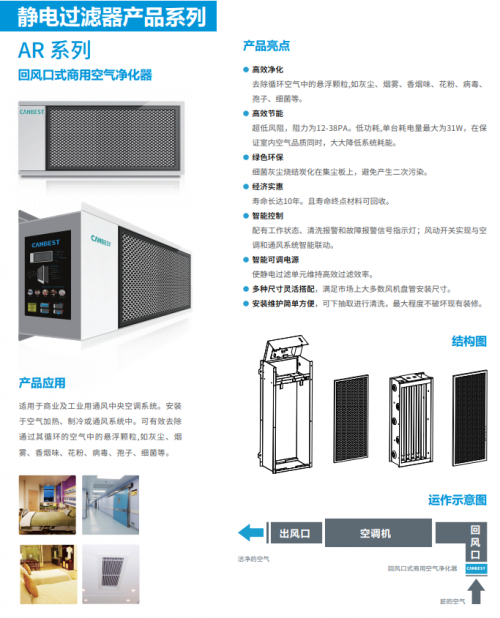 科林贝思CANBEST商用杀菌净化系统 创造无尘无菌的洁净空间
